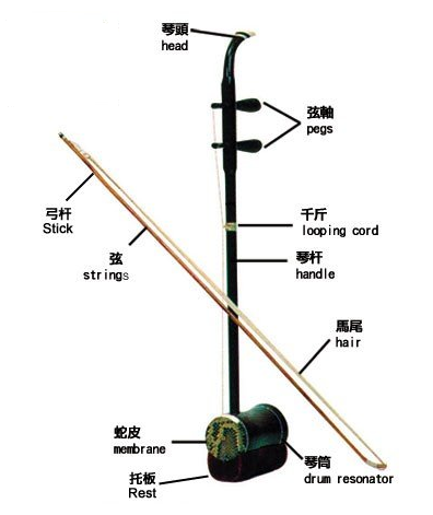 音基,音乐,乐器,二胡,音基考试